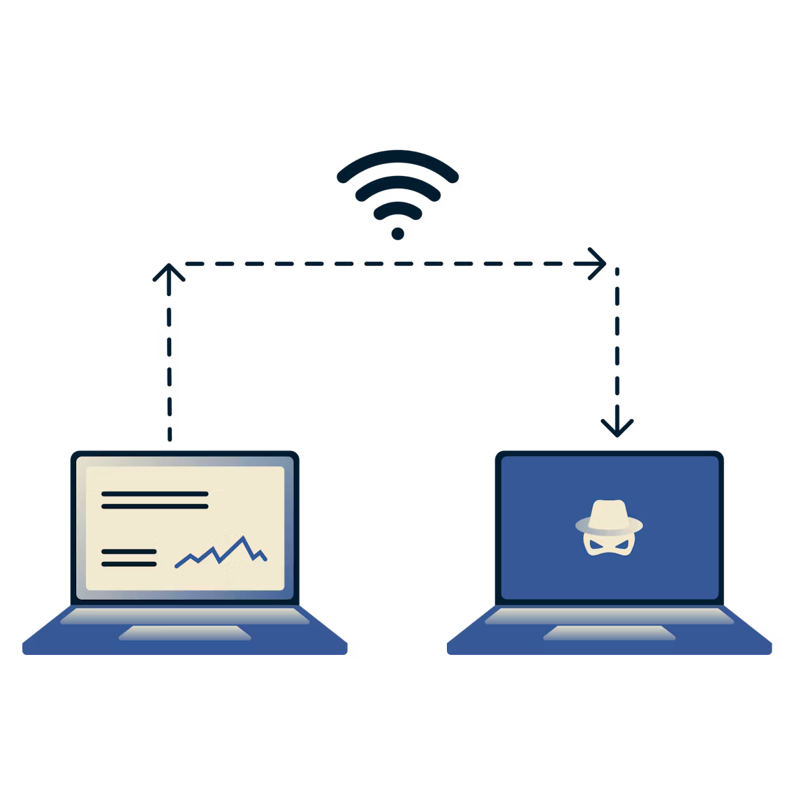 ドクロとクロスボーンが描かれたノートPCにWi-Fiでデータを渡すノートPC。